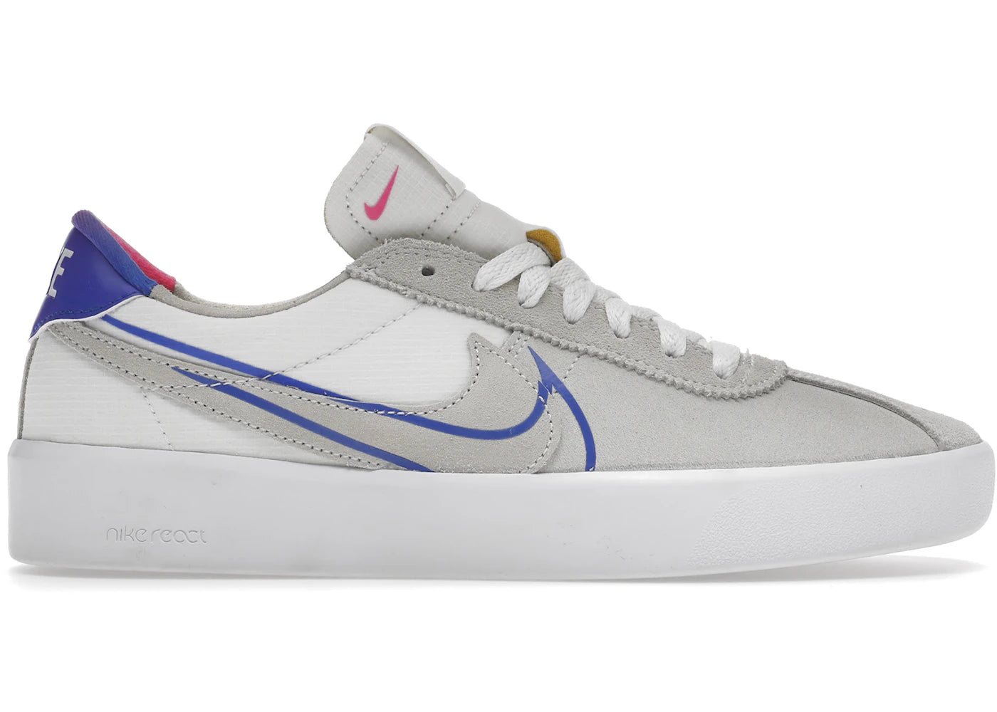 Nike SB Bruin React-Summit White Pink Blast Racer Blue