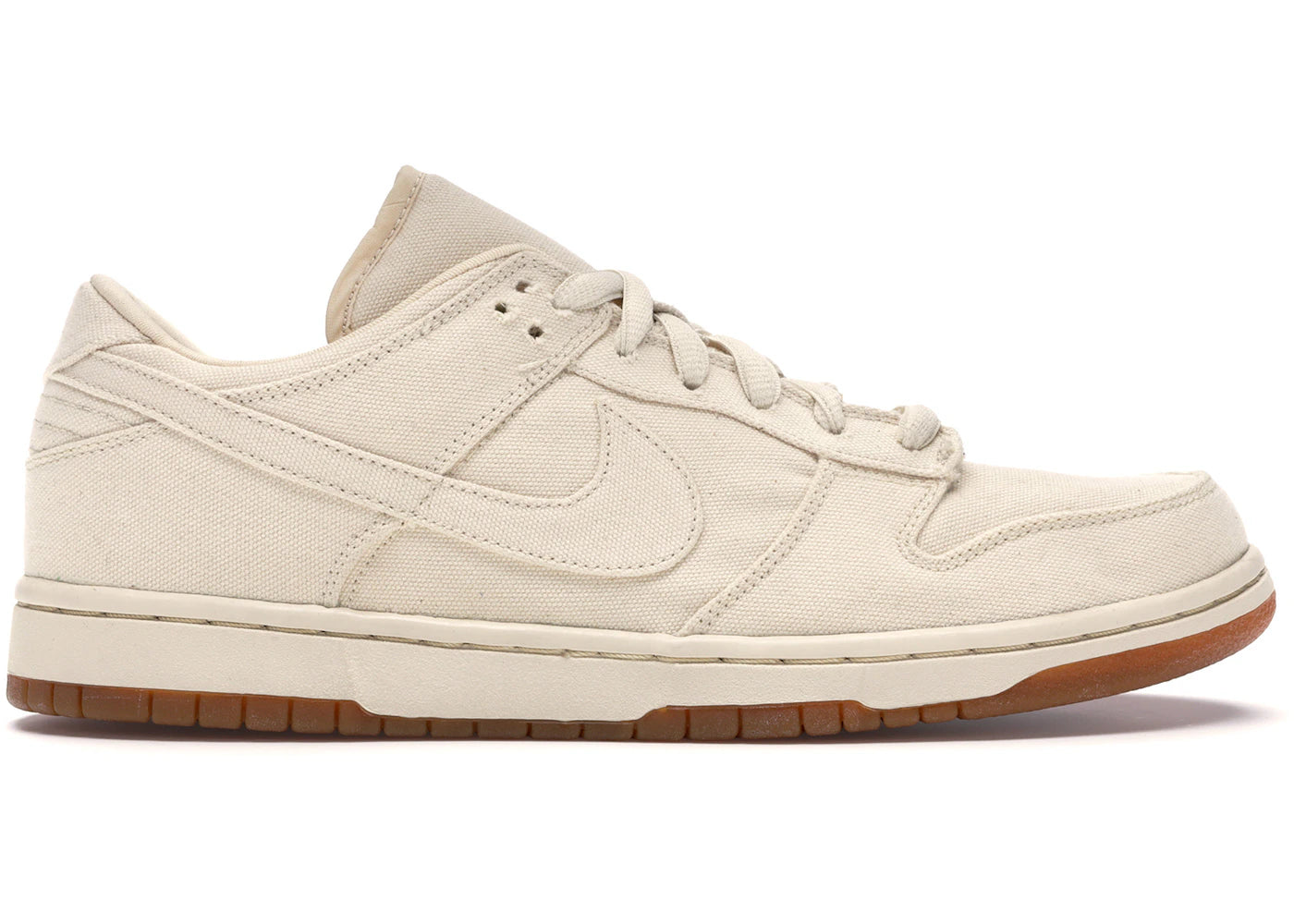 Nike SB Dunk Low-Tokyo