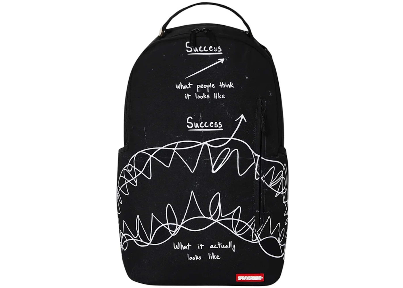 Sprayground Success Scribble Shark Is Imminent Backpack Black/White - main view