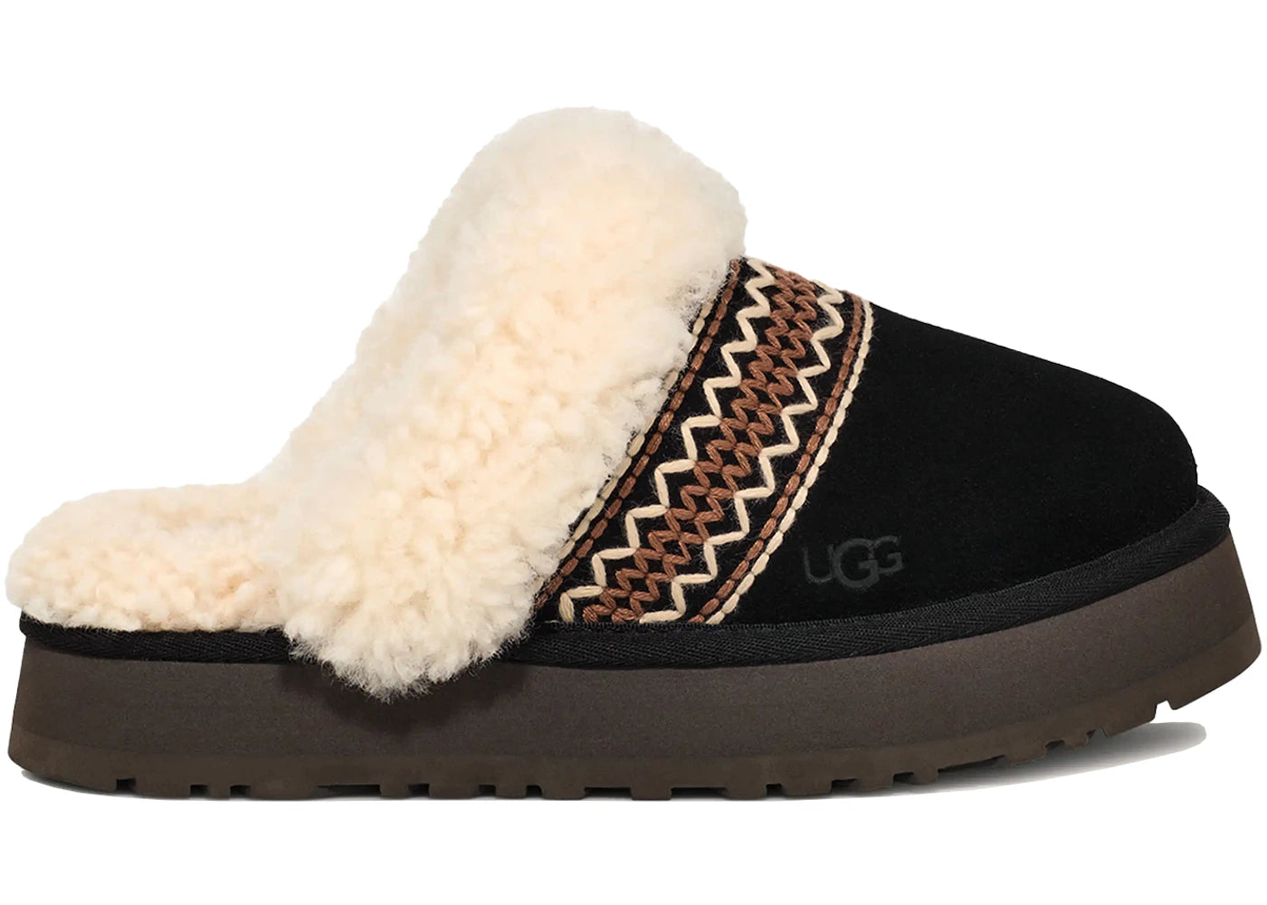 UGG Disquette Atherson Slipper-Black (Women's)