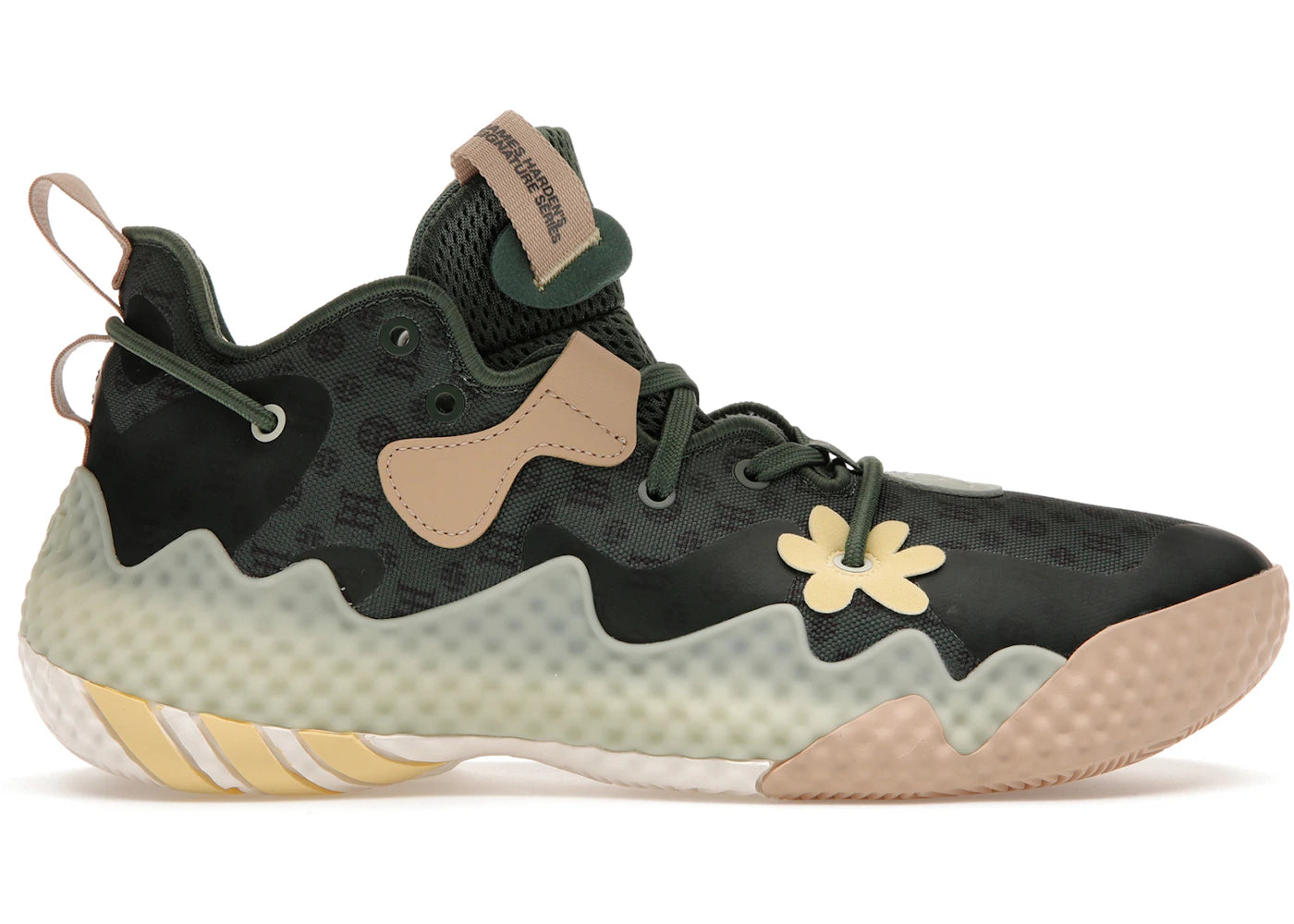 adidas Harden Vol. 6-Green Oxide Monogram