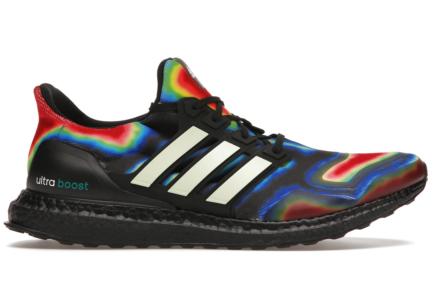 Carte thermique adidas Ultra Boost